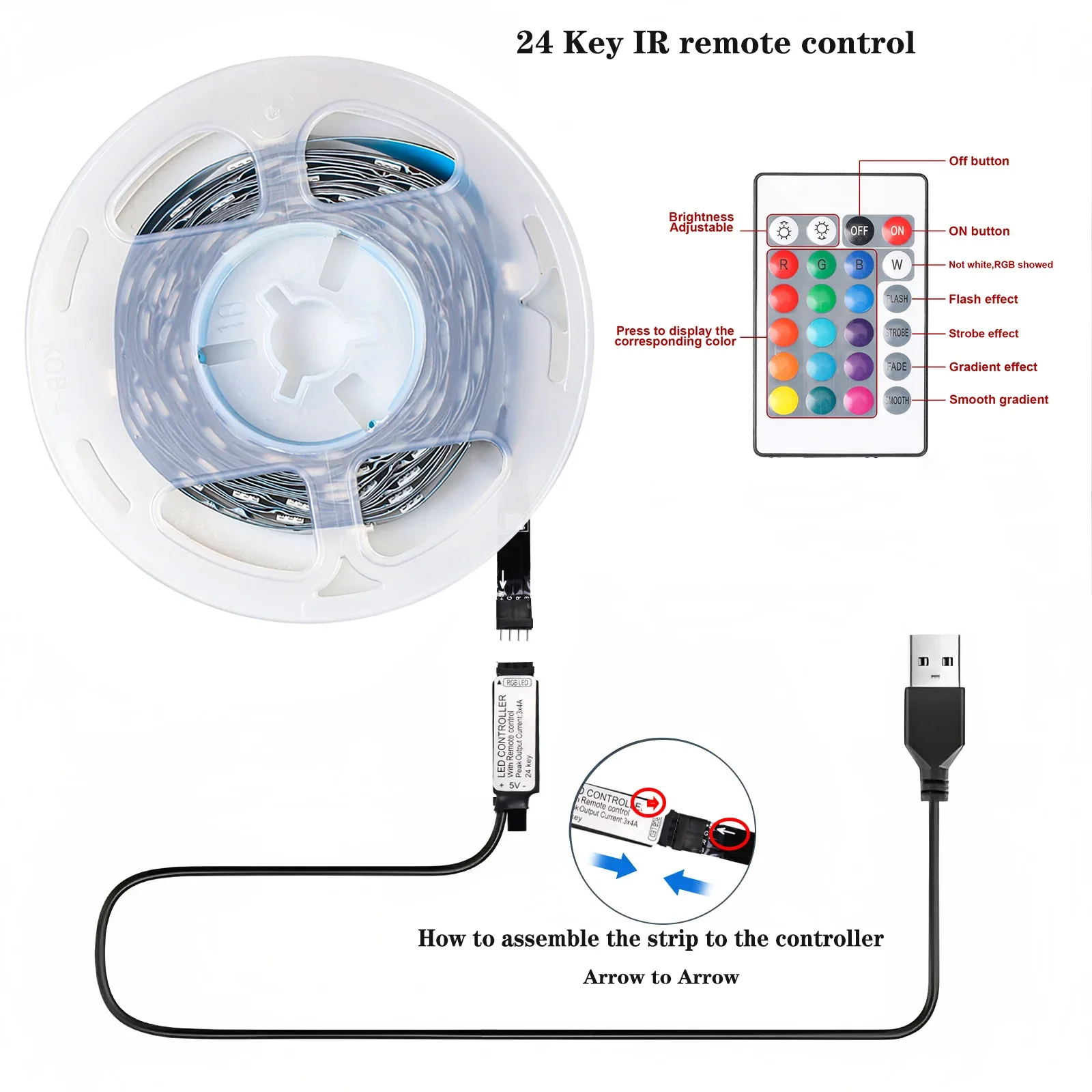 Tira de Luces LED RGB con Control por App, Bluetooth y Sincronización de Música (USB 5V) S54ea1c55832f45f09a792b041fbe8875R