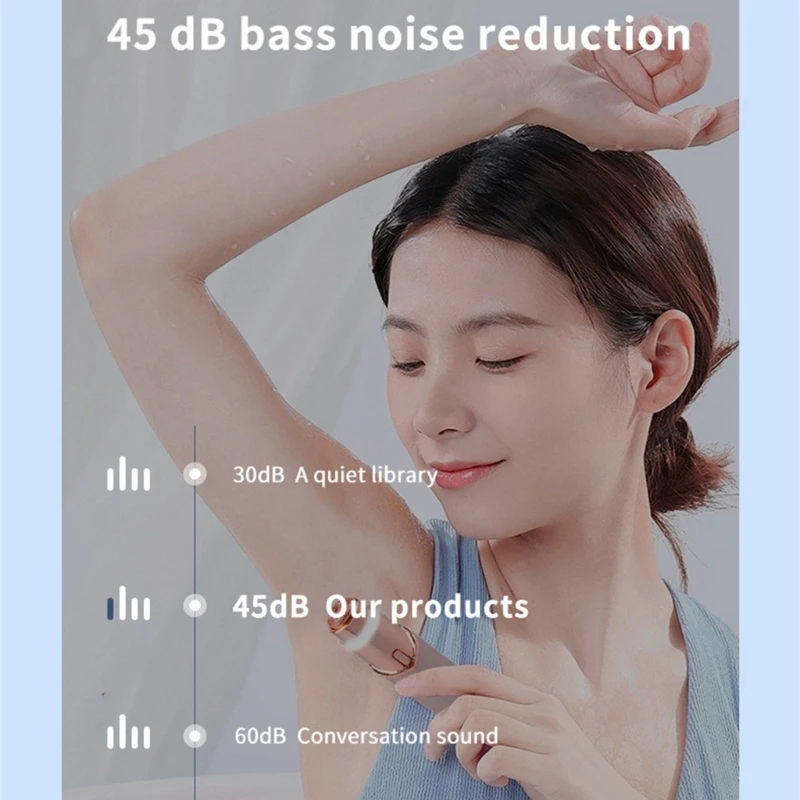 Electric Face Hair Remover for Women USB Gentle and Painless Hair Shver E74C