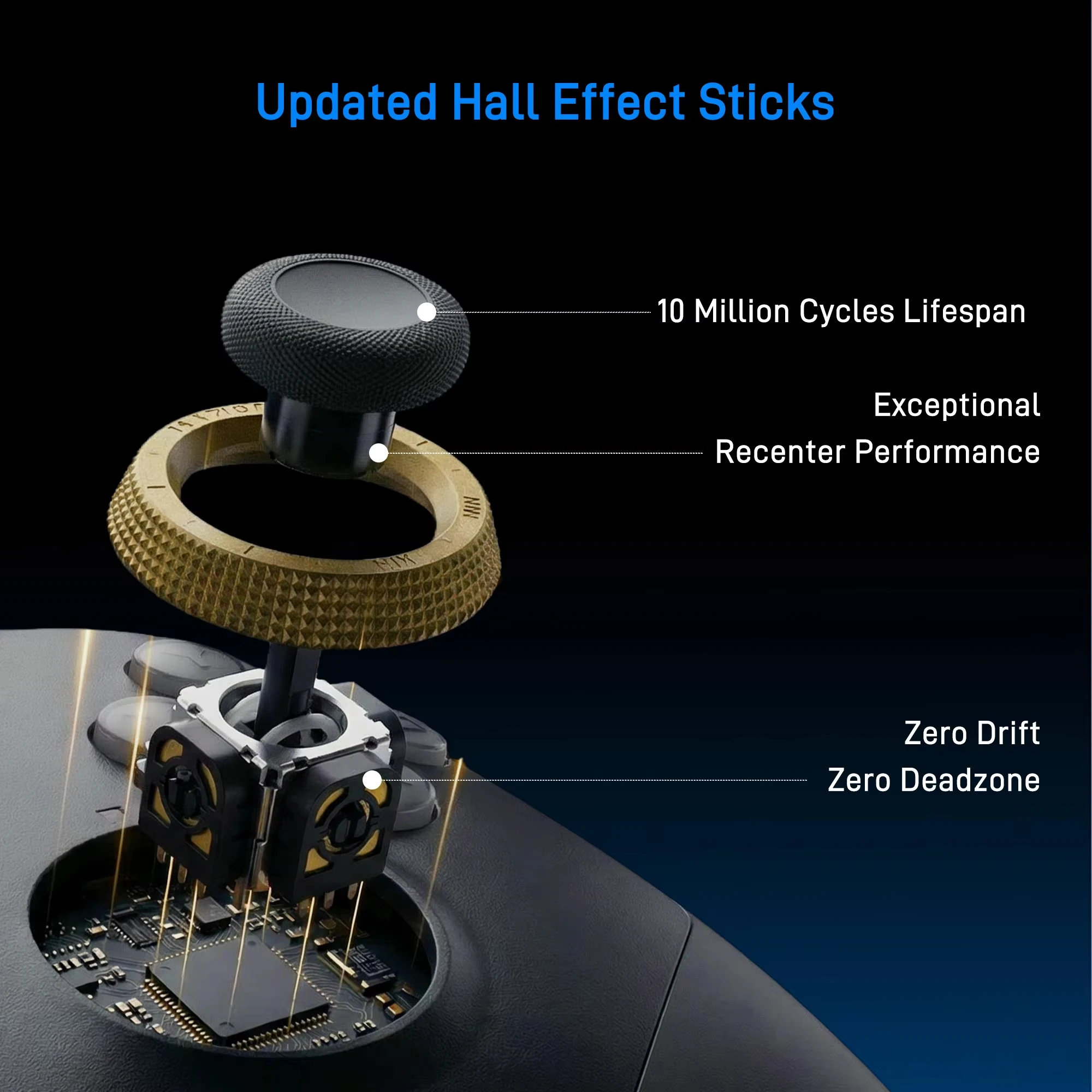 dsc-products