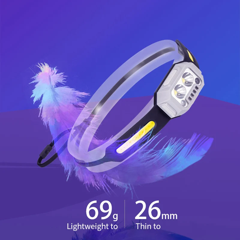 USB-C 충전식 생활 방수 헤드램프, 2 * LED + 2 * COB 모션 센서 헤드라이트, 69g 경량, 4 가지 조명 모드, 2000mAh 배터리