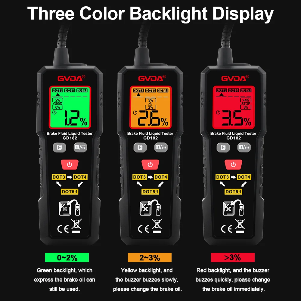 Brake Fluid Tester GVDA Brake Fluid Tester Digital Auto Brake Liquid Oil Tester Detector Tool For DOT3 DOT4 DOT5.1 Hydraulic Oil Moisture Analyzer