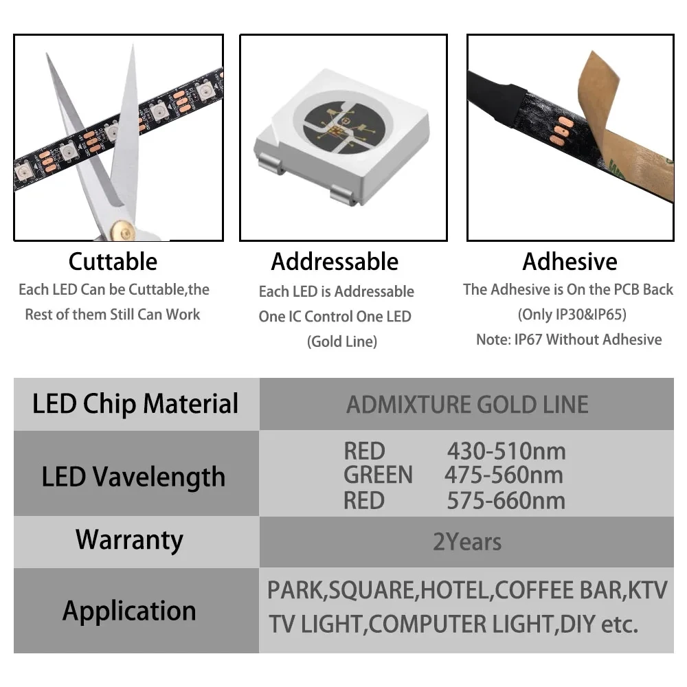 รูปสินค้า สายไฟ LED RGB แอดเดรสได้ ปรับสีได้หลากหลาย ยืดหยุ่นสำหรับตกแต่ง