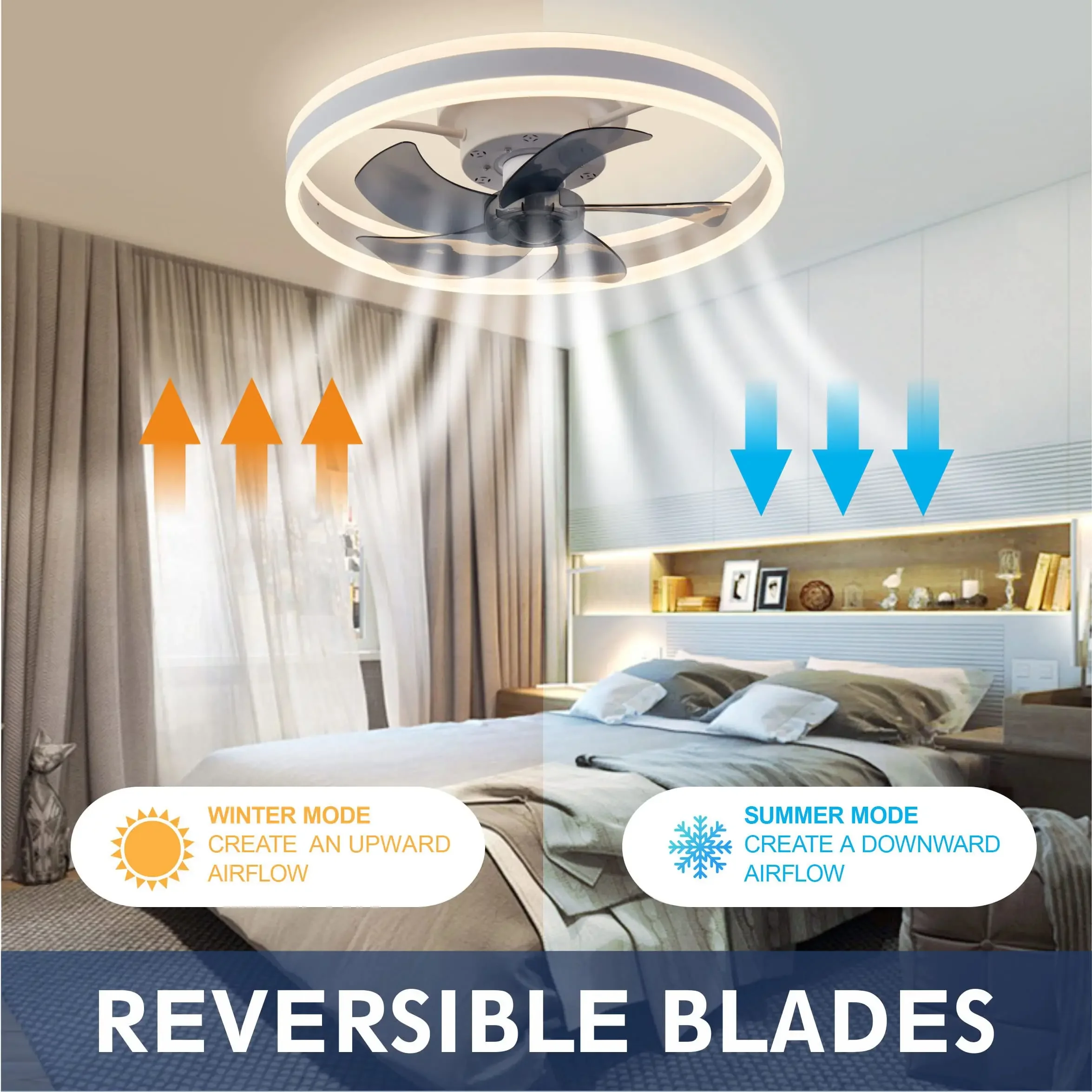 Electric Fan Modern LED Ceiling Fan With Light DC Motor 6-speed Timing 50CM Low Floor Loft Remote Control
