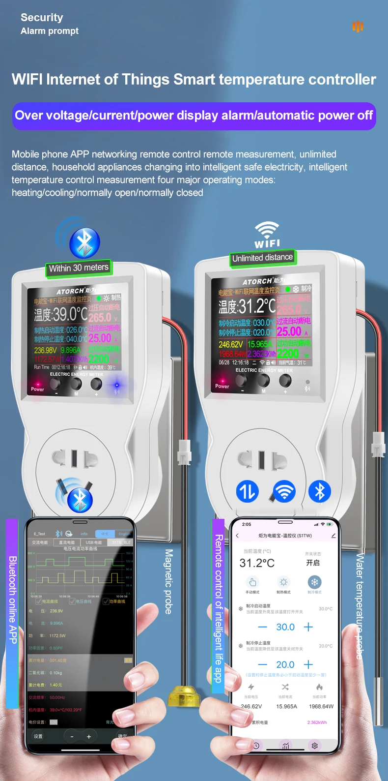 Description Picture 2 of itemTuya S1 WIFI Digital Thermostat Smart Switch Socket Incubator Temperature Controller Outlet With Timer 16A for Heating Cooling