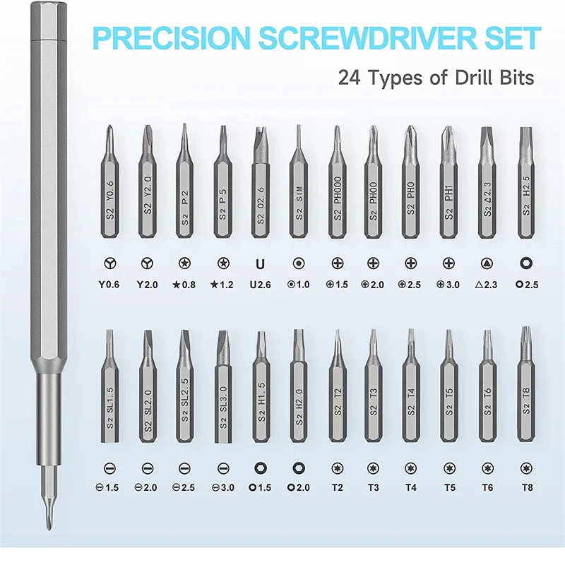 dsc-products