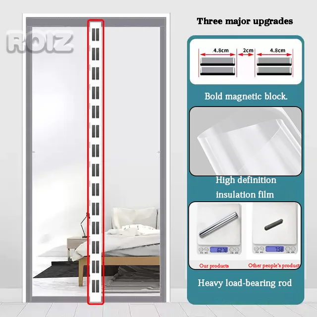 Rideau de porte de climatisation transparent magnétique, rideau de séparation en plastique anti-huile et fumée pour cuisine domestique 1
