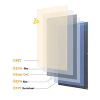 Grid-connected solar panel system balcony Kit de panneaux solaires photovoltaïques pour la maison, système Plug and Play, micro alimentation domestique, Sicile, balcon, 600 V, 400W, 200W, 220 W Solar Panel Complete Kit 3