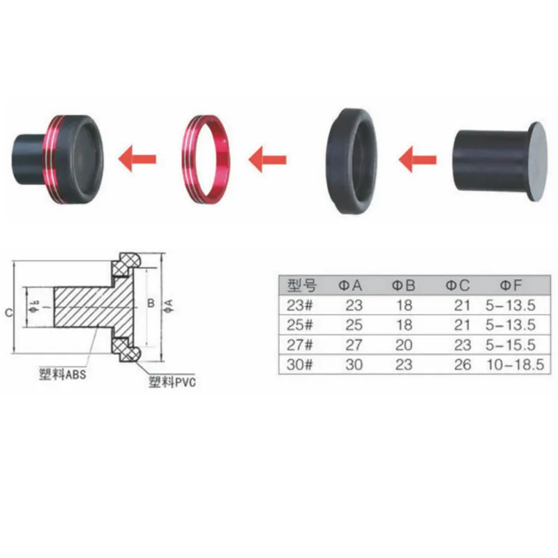 2Pcs NooNRoo PVC End Cap Trim Ring But Cap END CAP Dripping Tail Piece Size #27 & #25 fishing rod