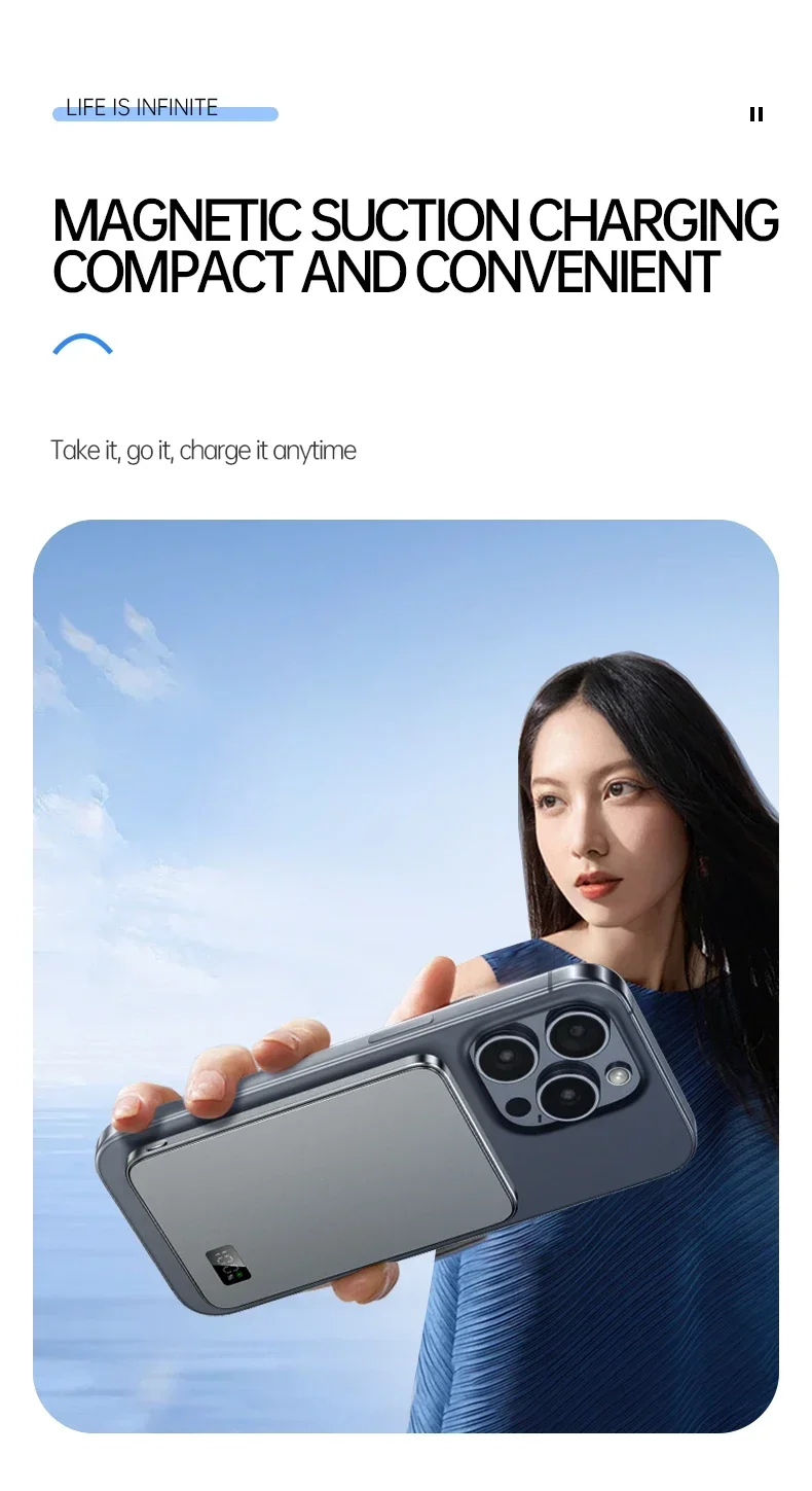 Тонкий магнитный беспроводной аккумулятор Xiaomi 10000 мАч PD25W ...