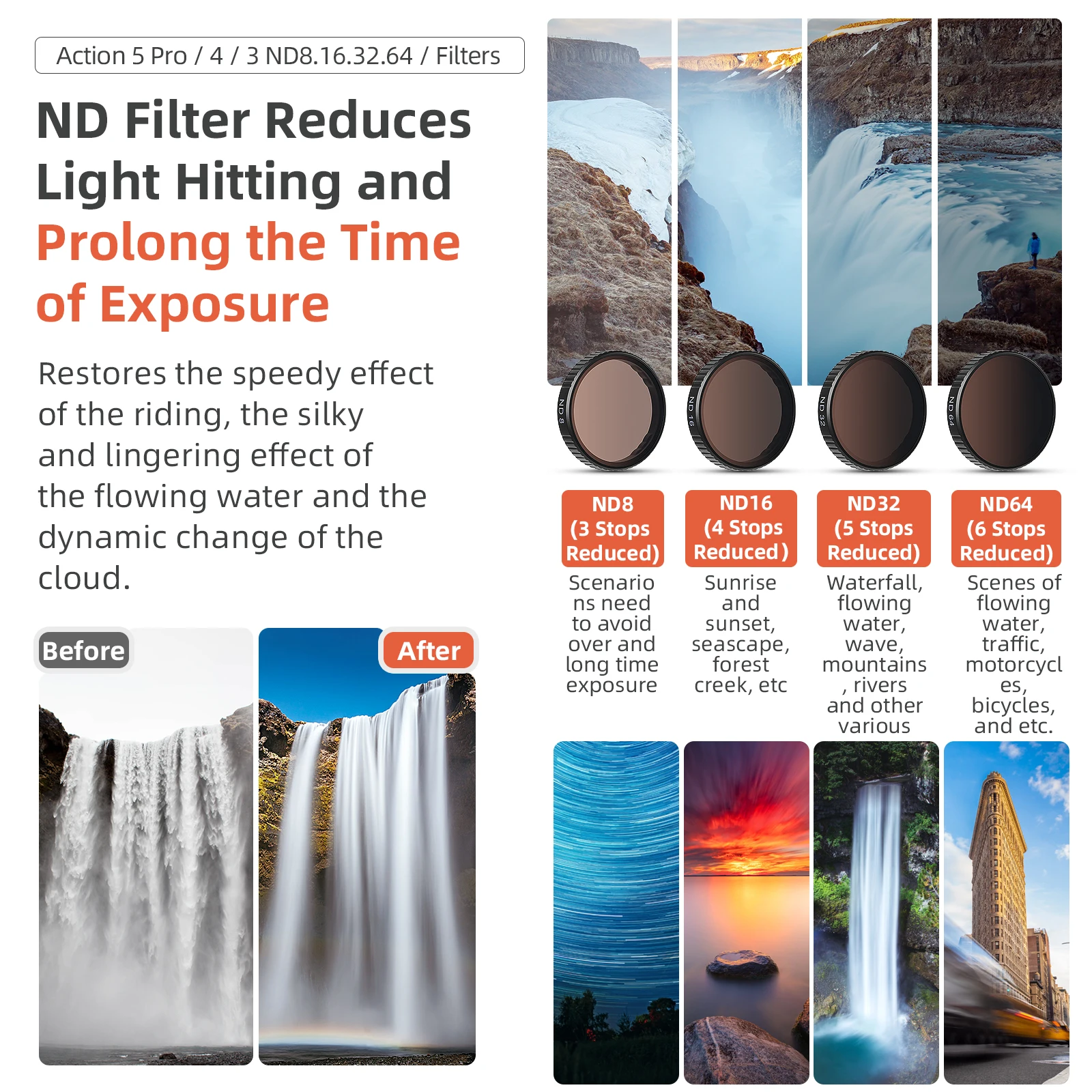 Filtre CPL réduisant les reflets sur l'eau, idéal pour la plongée.