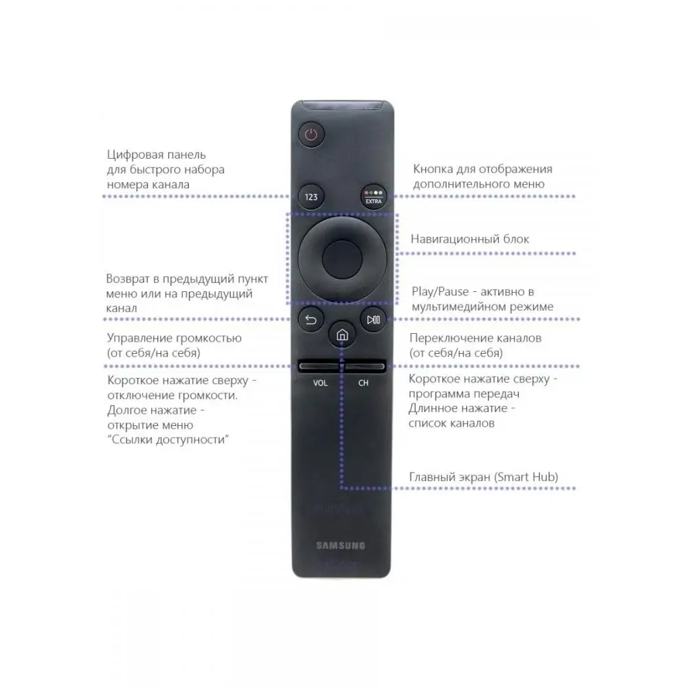 Samsung Bn59-01259b Remote Control (original And Non-original) For Smart Tv  2016-2020 Years. Without Voice Control. - Remote Control - AliExpress