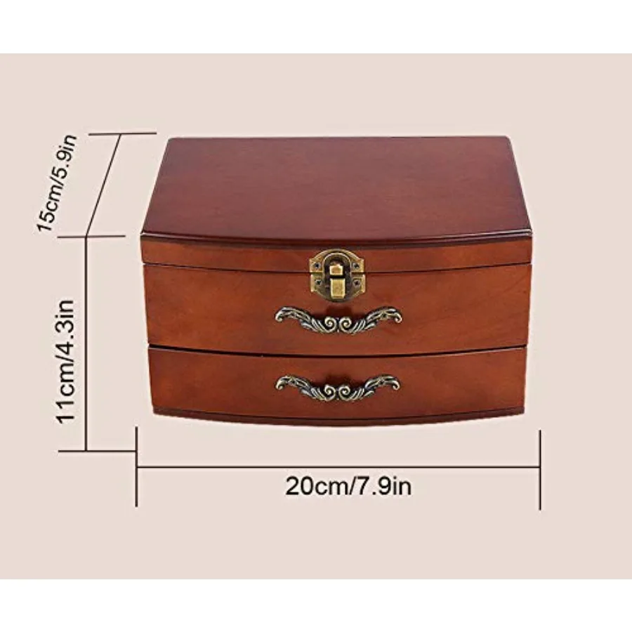 description