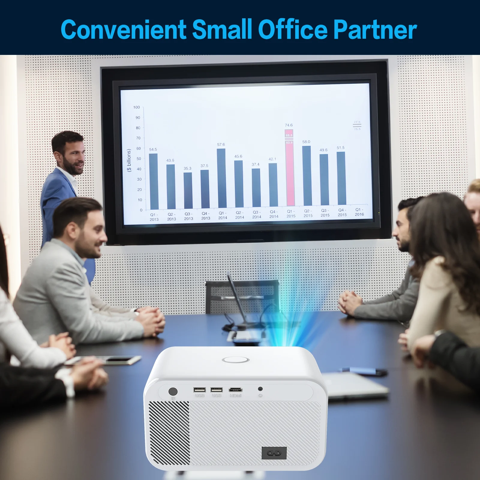 Portable Android 9.0 CY900 Projector 1920*1080P 300ANSI BT5.0 Smart WIFI Projectors