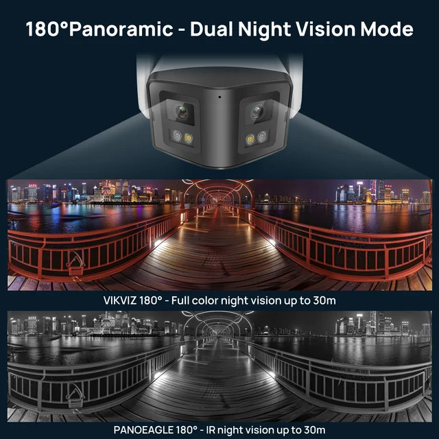 Hikvision Compatible 4K 8MP 180° Panoramic IP Camera IR&ColorVu 2-way Audio Human Detection SD Card Slot Plug&Play HIK NVR - Image 4