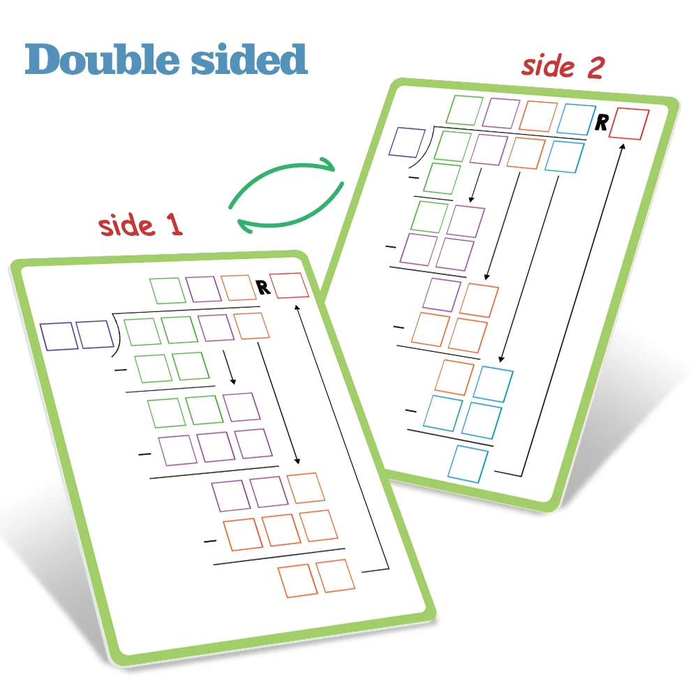 4PCS Mathematical Handwriting Dry Erase Whiteboard Multiplication & Division Chart math operation table for children classroom
