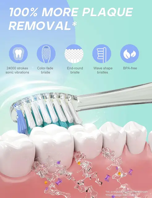 SEAGO Kids Electric Toothbrush Soft Bristle Tooth Brush For Kids with 2 Mins Timer LED Light Battery Powerd Toothbrush for 4-12 2