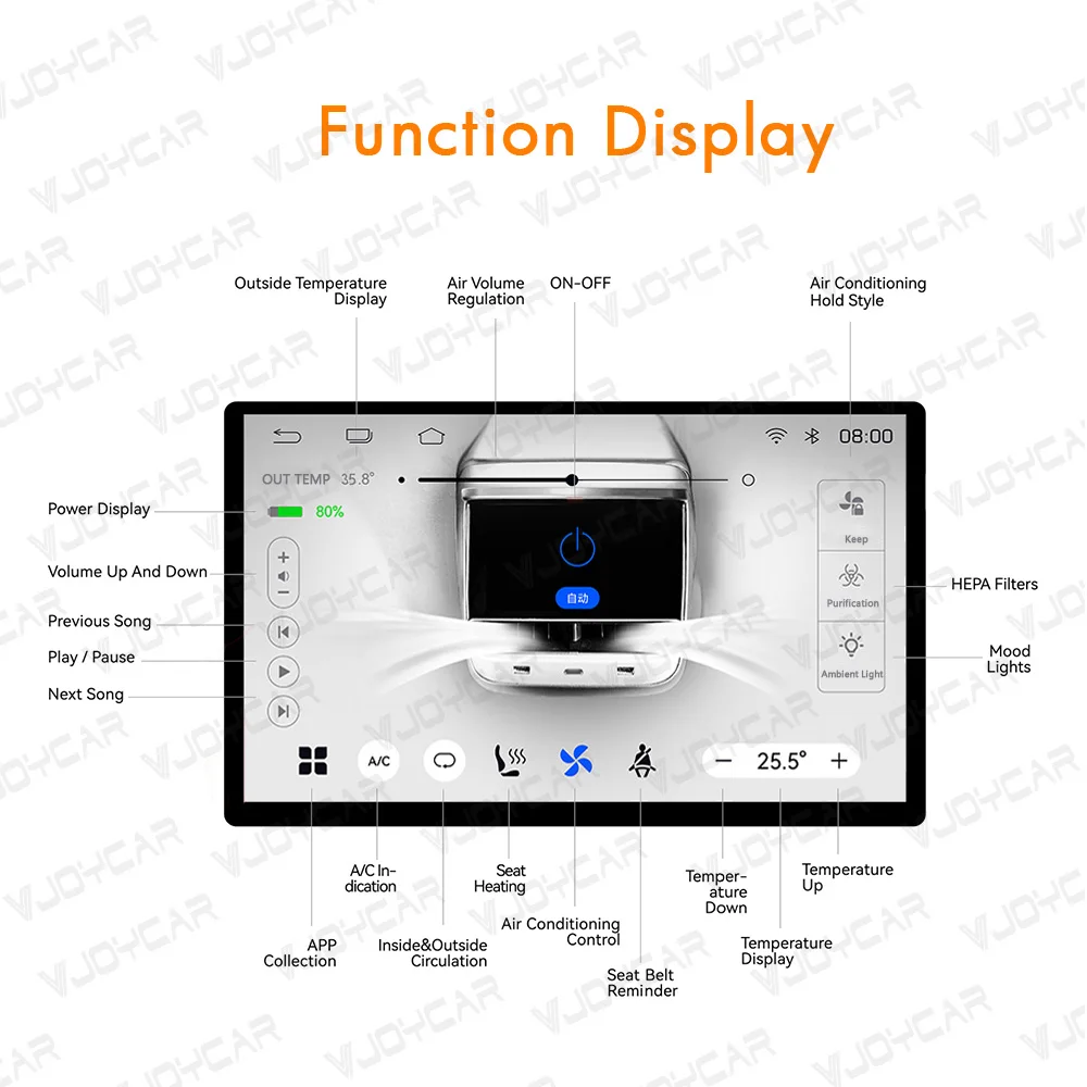 2023 ֽ Tesla ĸ ÷ 7```` IPS ũ  3  Y ׼   Ƽ̵ ÷̾ CarPlay ȵ̵ Auto