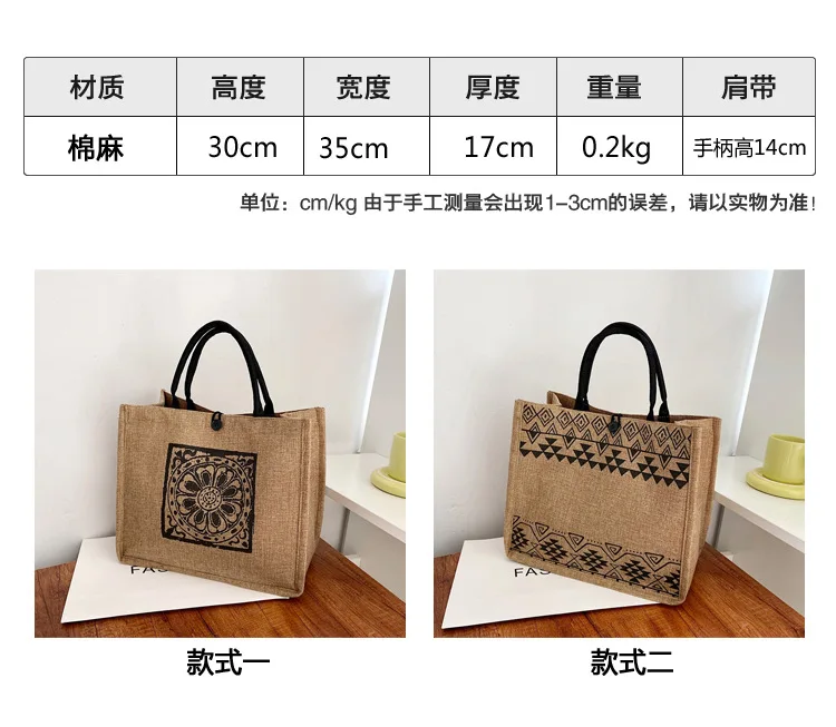 Рисунок 6 - Внешняя торговля