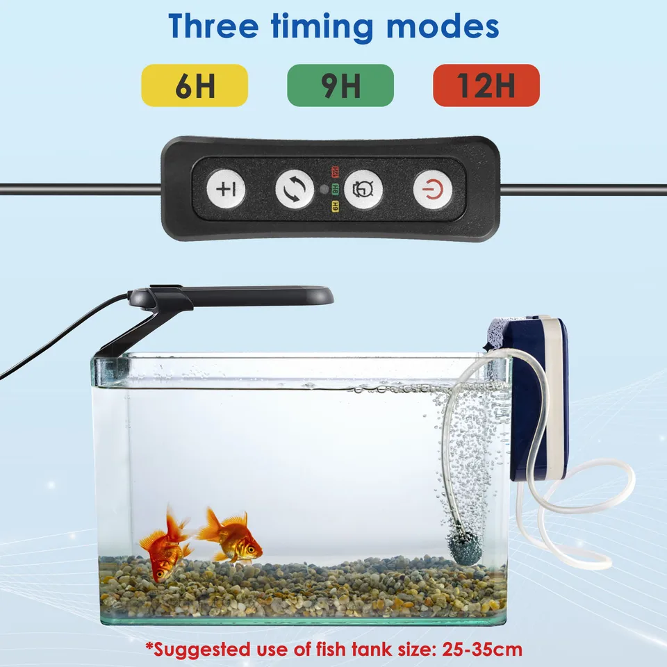 Lampada LED Per Acquario Clip-on – 16W – IP68 – Spettro Completo 92RA – Angolo 360° – Per Piante Acquatiche