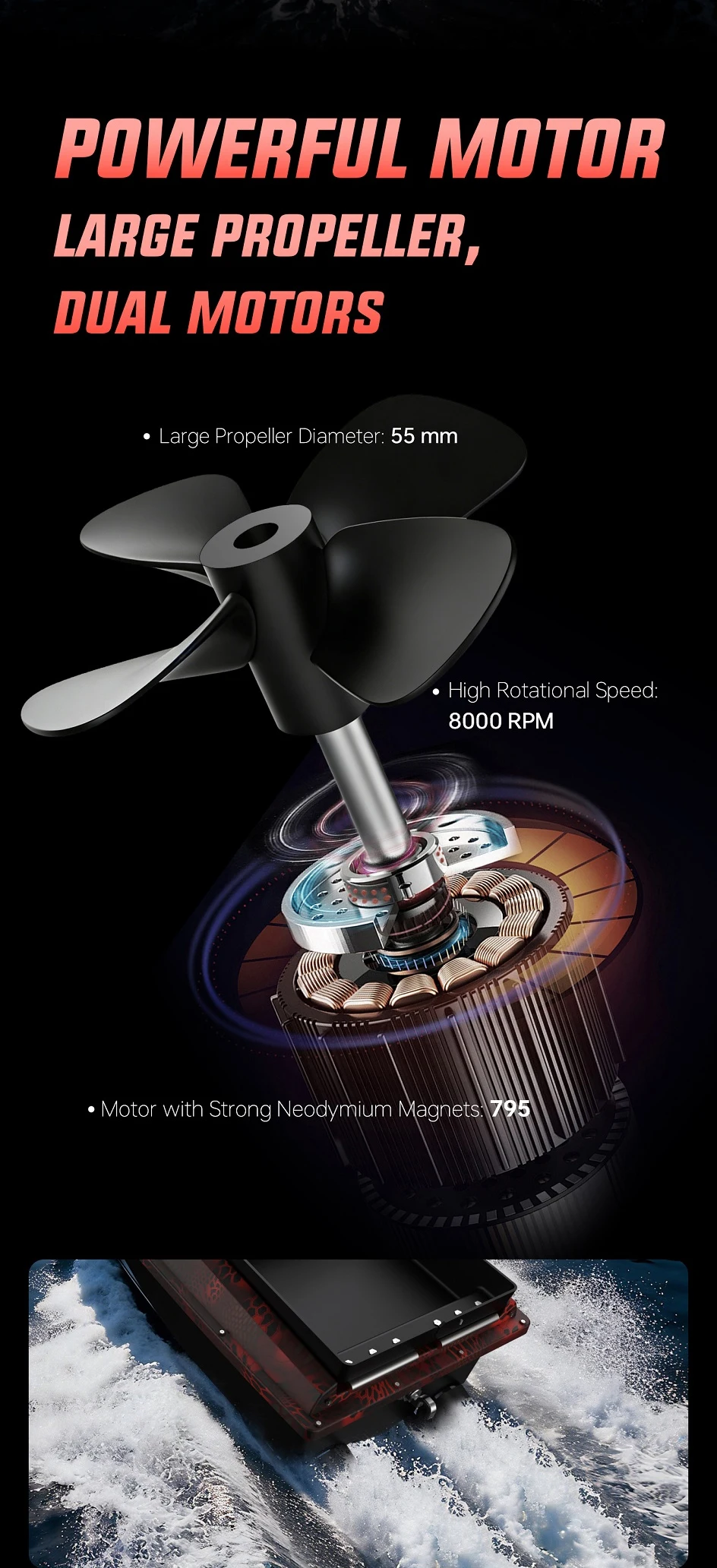 LOKEEVAN Neues GPS-Köderboot, Schnelles Bootmodell, 46800 mAh, GPS+Beidou Dual-Positionierungssystem, Sonar-Sensor zur Anzeige von Wassertiefe und -temperatur – Detail 7