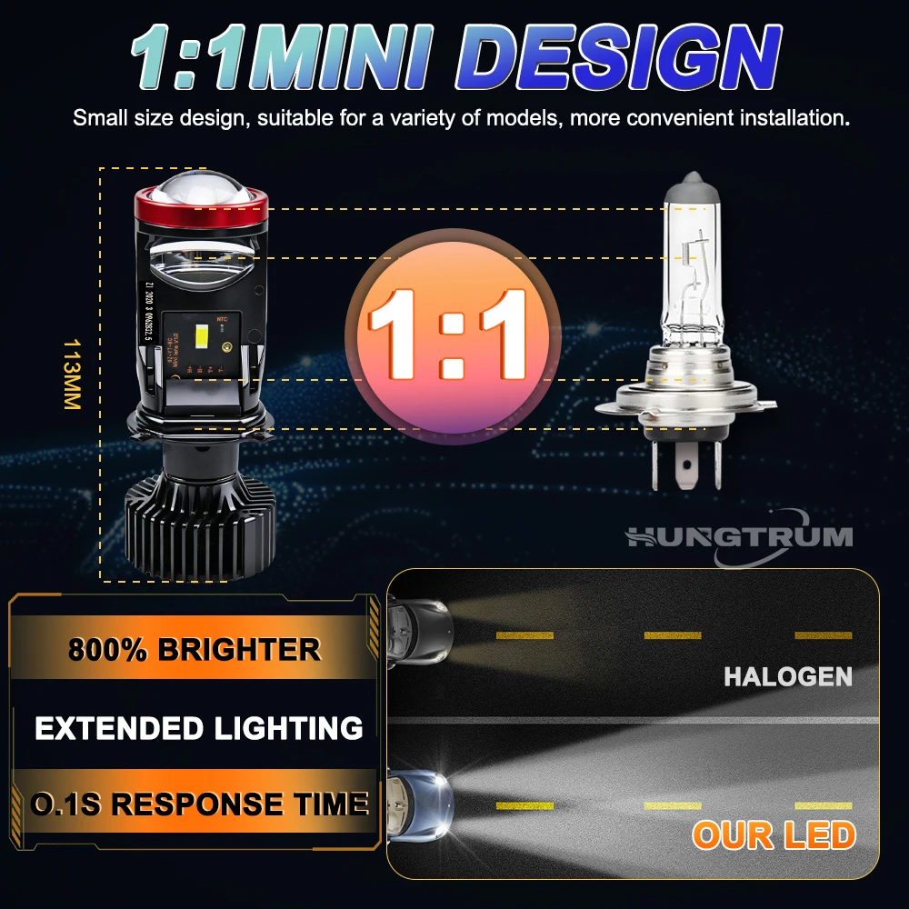 H4 LED 헤드라이트 바이 프로젝터 렌즈 CANBUS 플러그 앤 플레이 듀얼 하이/로우 빔 팬 터보 자동차 라이트 6000K 화이트 스캐너