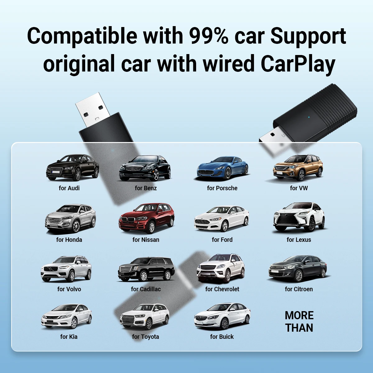 2024 Mini Apple CarPlay Wireless Adapter Car Play Dongle Bluetooth WiFi Fast Connect Plug and Play for OEM Wired CarPlay Car New