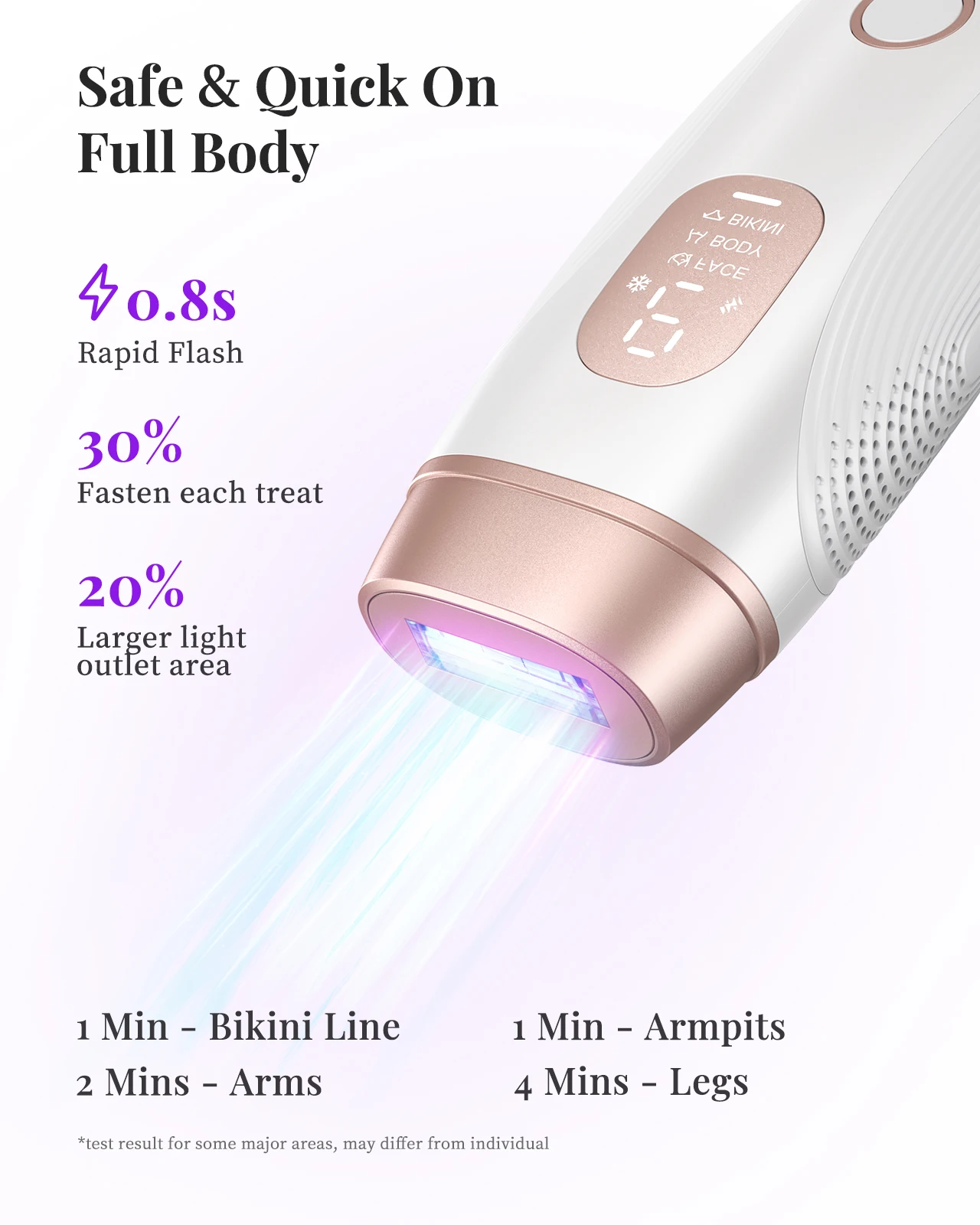 Professional Laser Hair Removal for Women 999900 Flash Cooling Rejuvenation Acne Remove Permanent Bikini Trimmer IPL Depilator 3