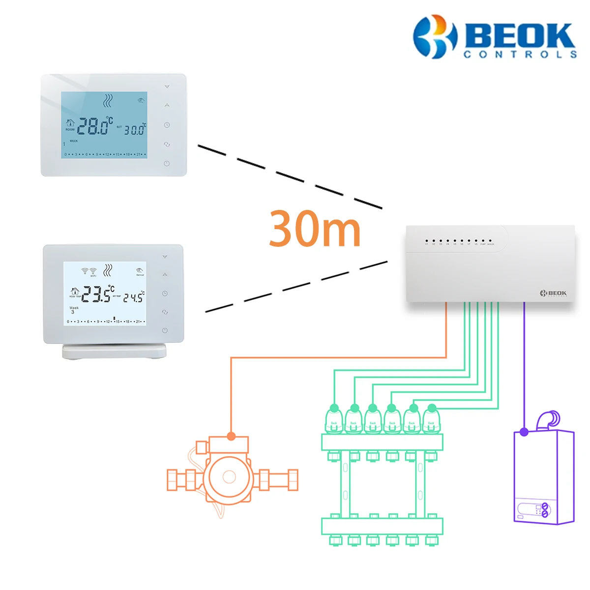 Termostato Digitale Programmable Per Riscaldamento - Facile Installazione A 2 Fili, Con Batterie