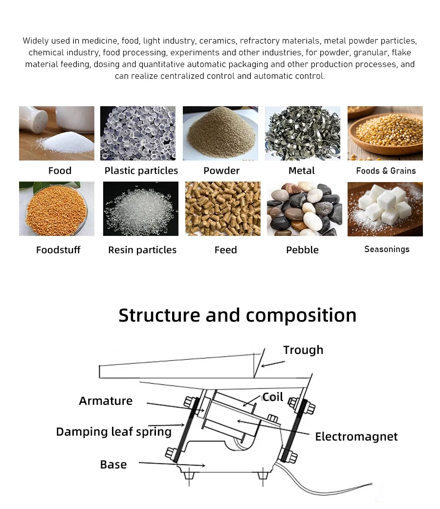 Electromagnetic Vibrating Feeder GZV1/GZV2 Micro Feeding Stainless Steel Industr