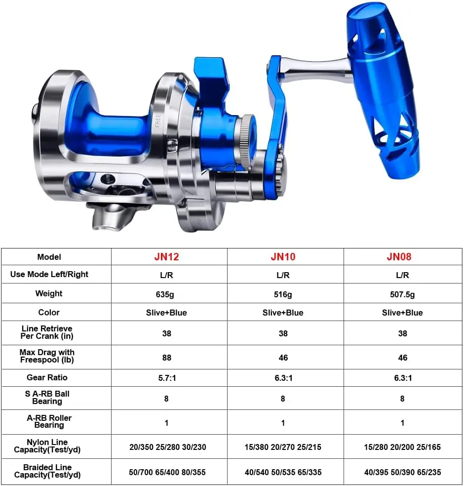 Jigging Reel Conventional Reels-Lever Drag Saltwater Heavy Duty Deep Ocean Big Game Offshore Round Aluminum Trolling R