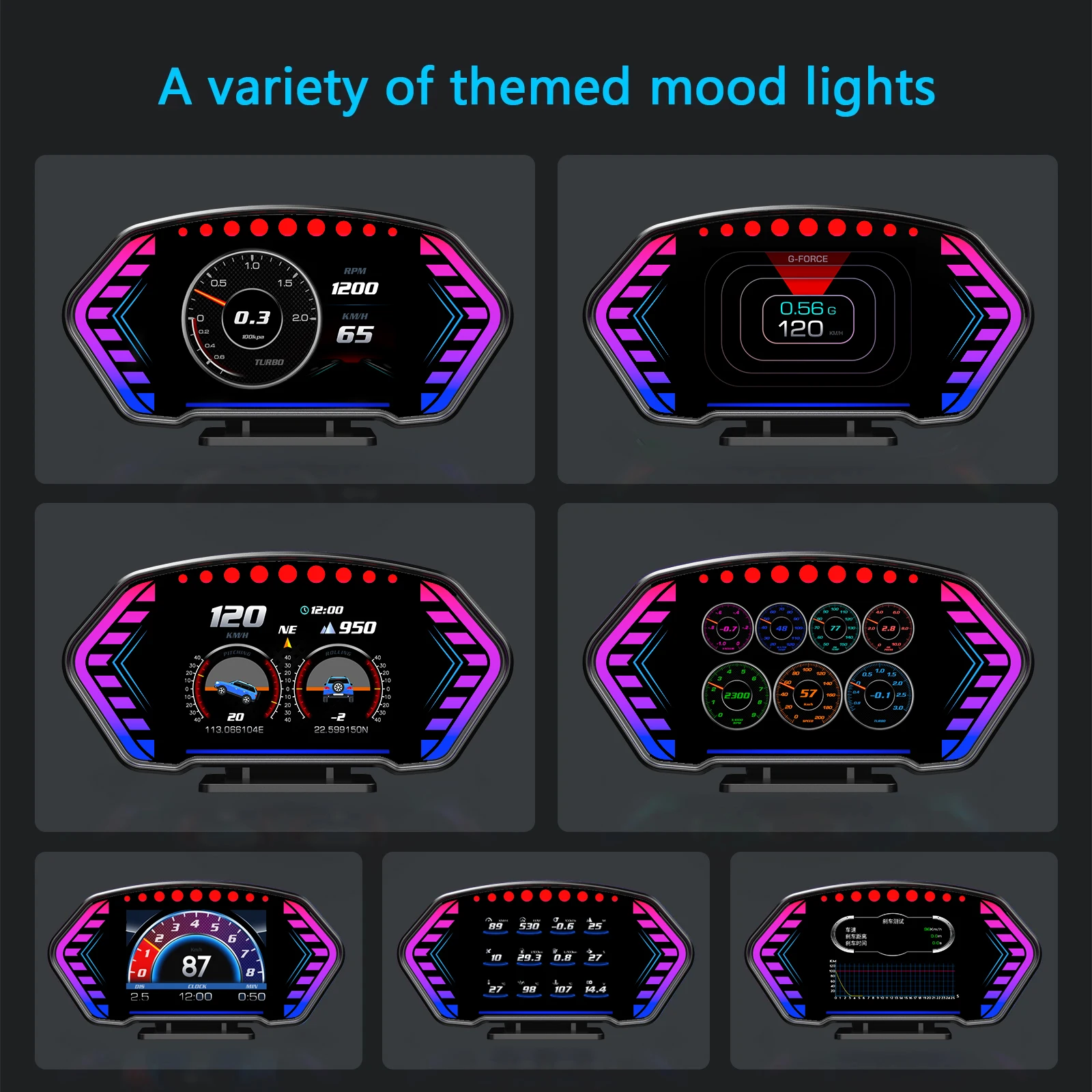 ANCEL P3 HUD  ÷, ڵ ÷, OBD2 + GPS Ʈ ڵ HUD ,  OBD ӵ  溸,   ⸧ µ RPM
