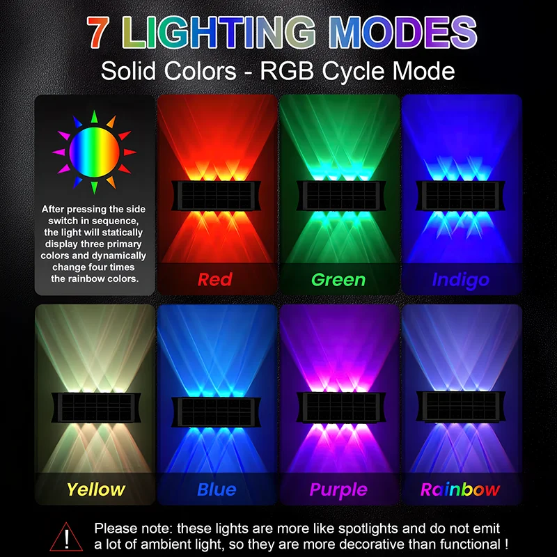 Slide image fe9f49c14c1d49b4aa0ebc6db4f52e87