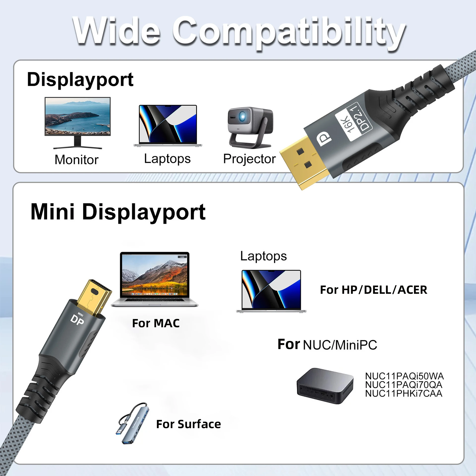 미니 DP-DP 케이블 16K DisplayPort 2.1 80Gbps HDR 비디오 오디오 케이블 코드(노트북 Xbox 프로젝터 게임 모니터 8K@60Hz용)