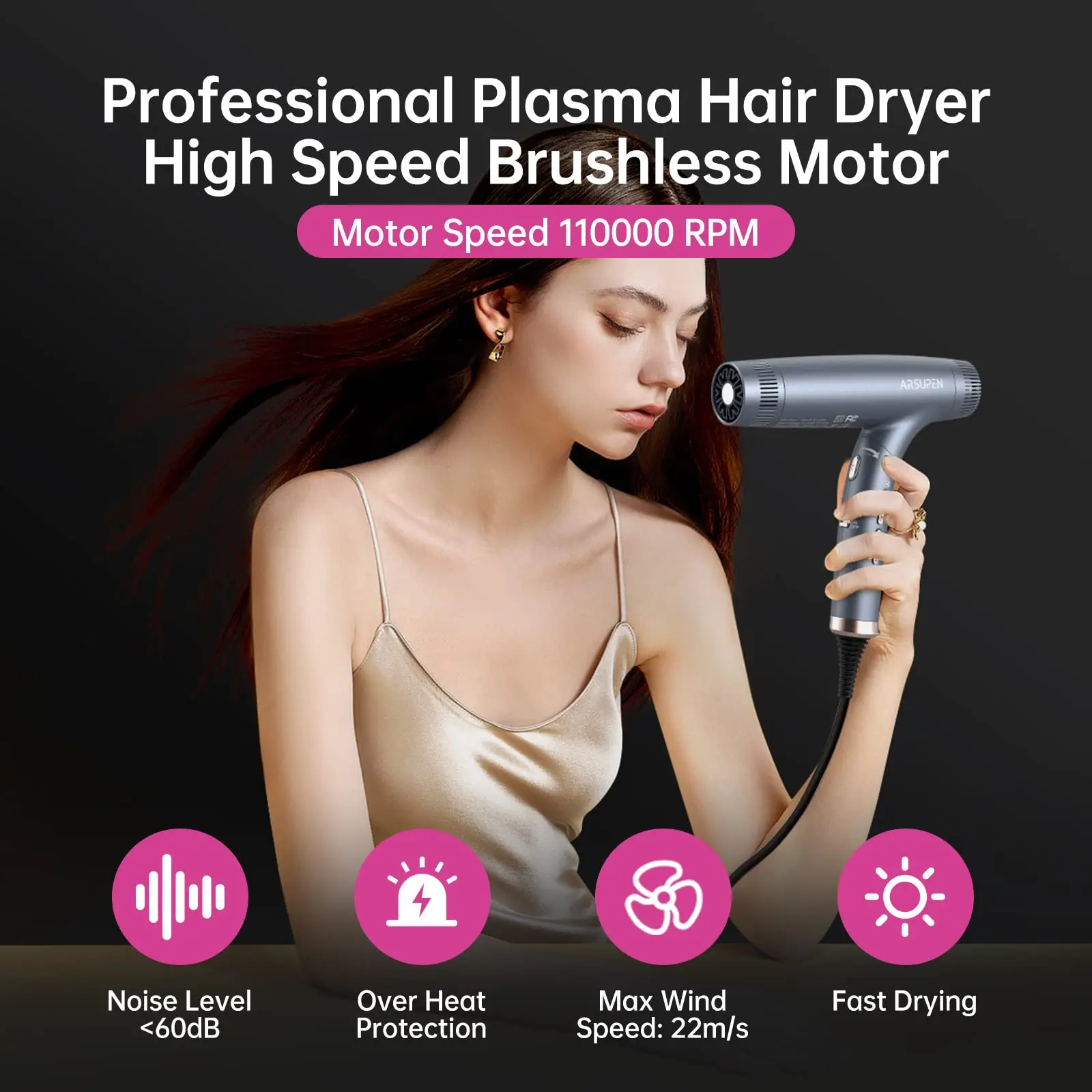 Foldable Hair Dryer, 1600w Ultra-Fast Drying , Ionic Technology, 12 Adjustment Modes Low Noise Auto Clean