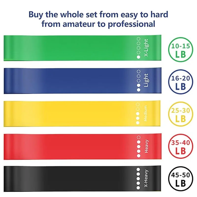 Resistance band exercise loops resistance loop exercise band for home fitness stretching strength training buttock physical therapy elastic band