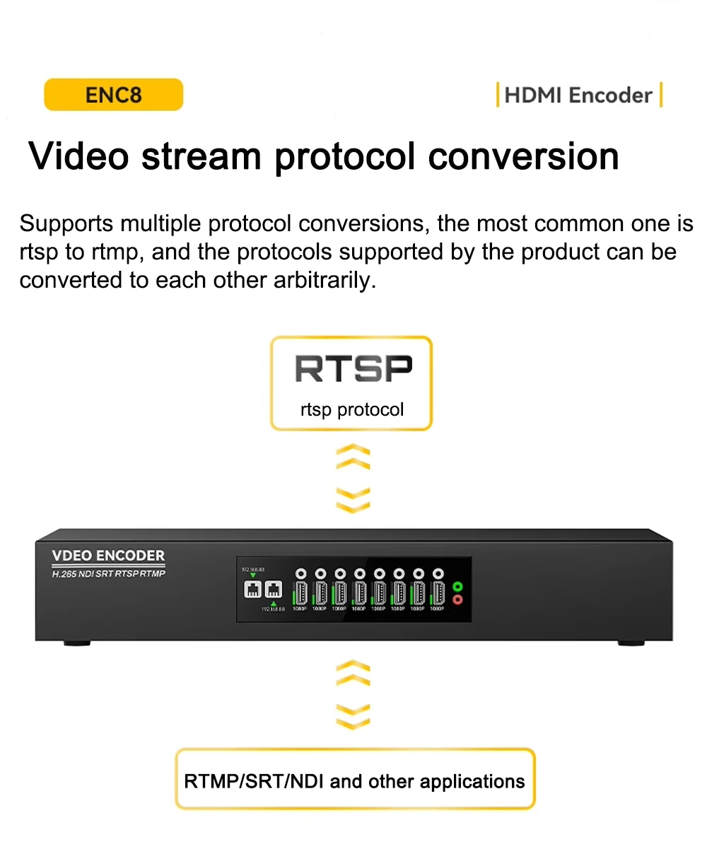 Link Pi ENC8 4K-HDMI Video Codec 8-channel HDMI Encoder 4K Decoder SRT NDI vMix