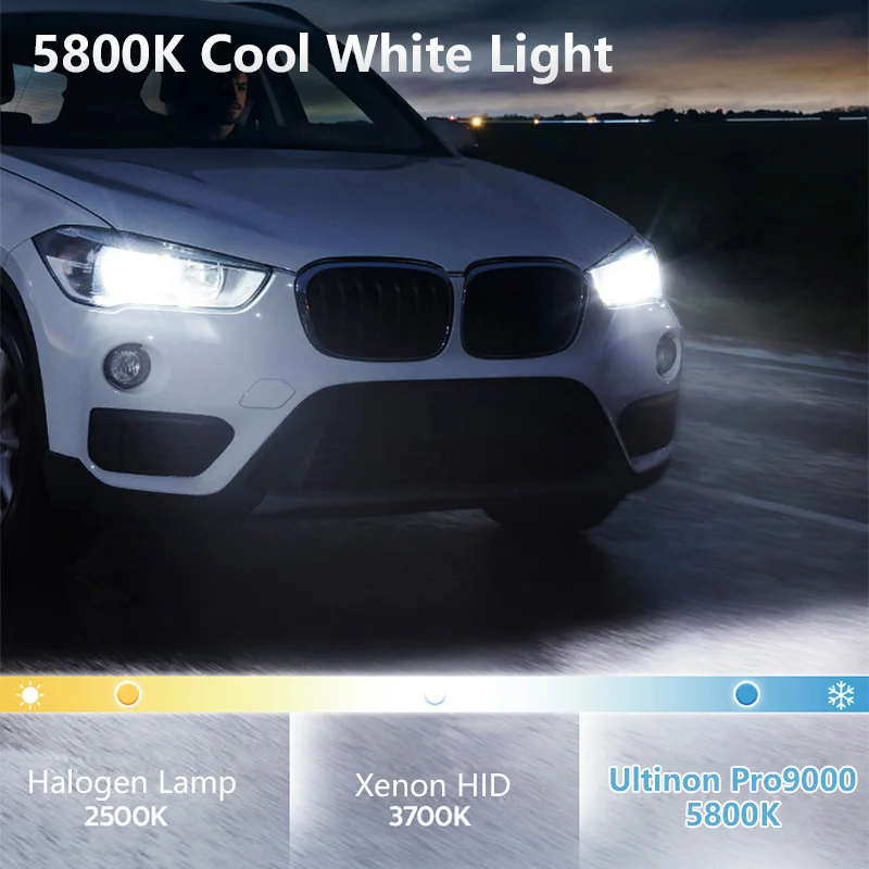Philips LED H7 Ultinon Pro9000 Car Head Light 18W 5800K Cool White +250%  Bright with Lumileds LED Auto Lamp 11972U90CWX2, 2x - AliExpress