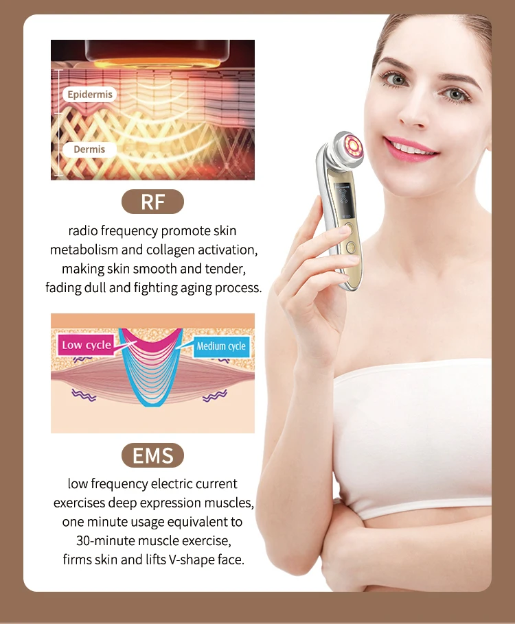 Heat Cool Microcurrent Facial Device 5 in 1 EMS Skin Tightening Machine Face Massager Skin Care Tool for Puffiness and Wrinkle