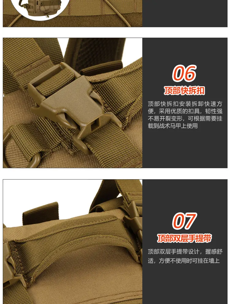 2025 Neuer Guardian 25L Stealth Day Pack Quick-Access Taktische Mehrzwecktasche Outdoor-Rucksack für Pendler – Detail 29