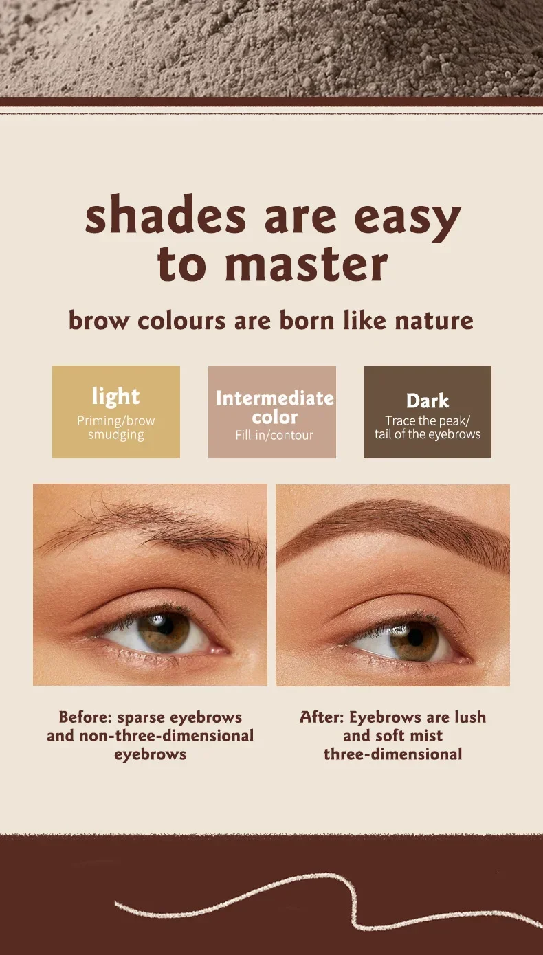 Description Picture 3 of item3 In 1 Three-dimensional Eyebrow Powder Waterproof Long-lasting 3D Eyebrow Dyeing Eyebrow Cream Enhancer Cosmetics Women Makeup
