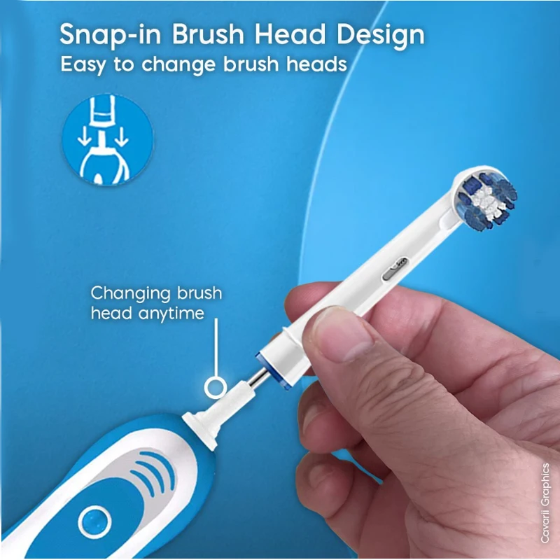 Oral B Sonic Electric Toothbrush Battery Powered 2D Rotating Tooth Brush Oral Hygiene Dental Teeth with Replaceable Heads