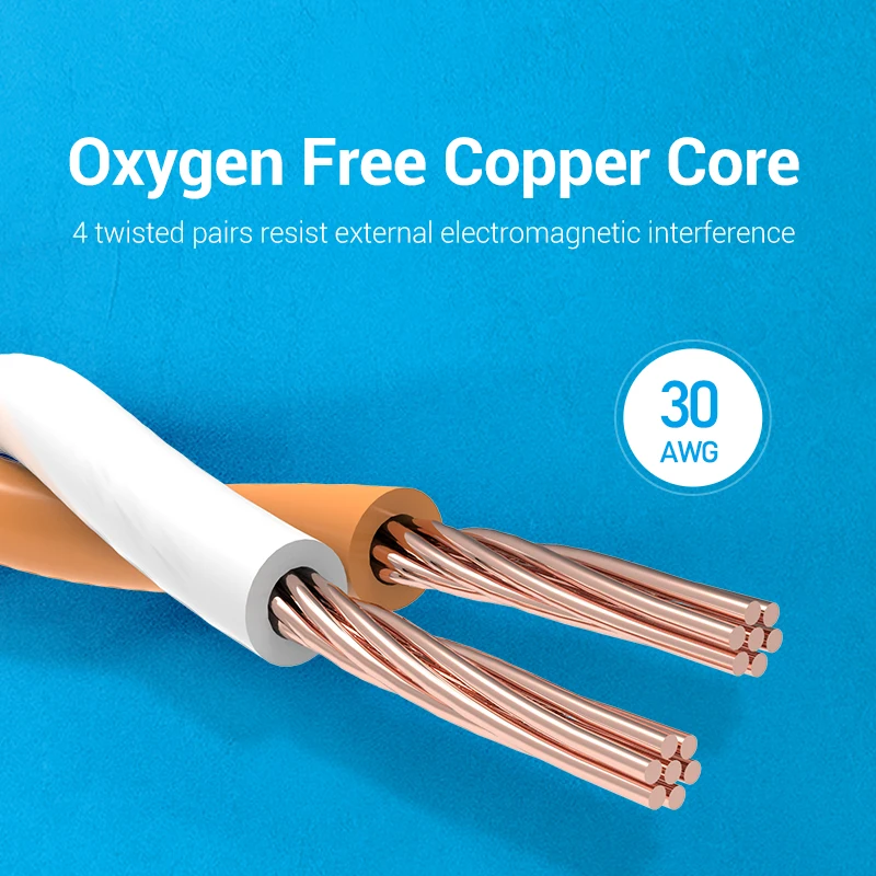 Ethernet Cable Vention Cat8 40Gbps 2000MHz Network Lan Core for PC Router Modem PS5 4 Laptop Smart Box Internet RJ45 Patch Cable