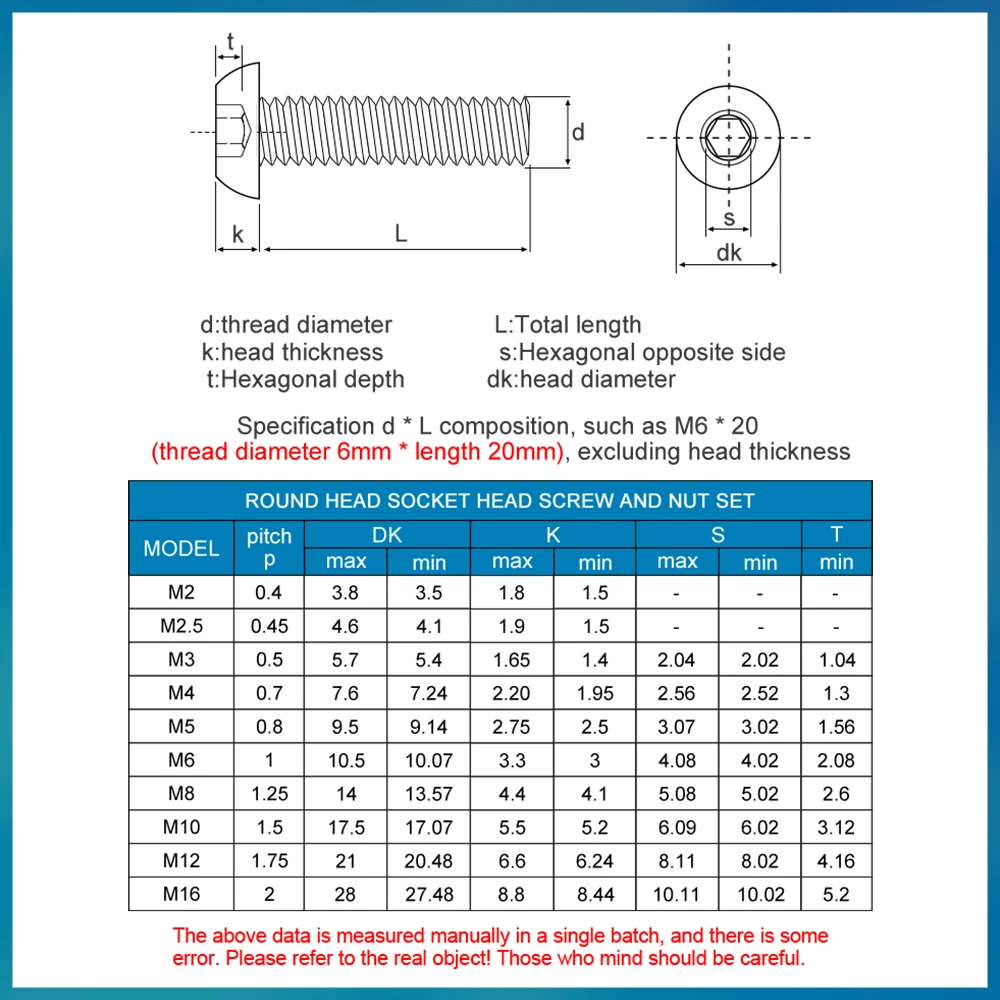 40 PZ FLANGIA Seghettata Autobloccante In Acciaio Inox Dadi Esazionali - Foto 10