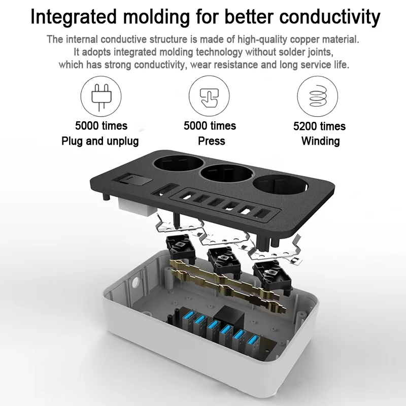 Cabo de Extensão Smart Home Power Strip Tomada Elétrica com Portas Usb Filtro de Rede de Carregamento Rápido Plugue ue Multiprise Tomada ac - Image 4