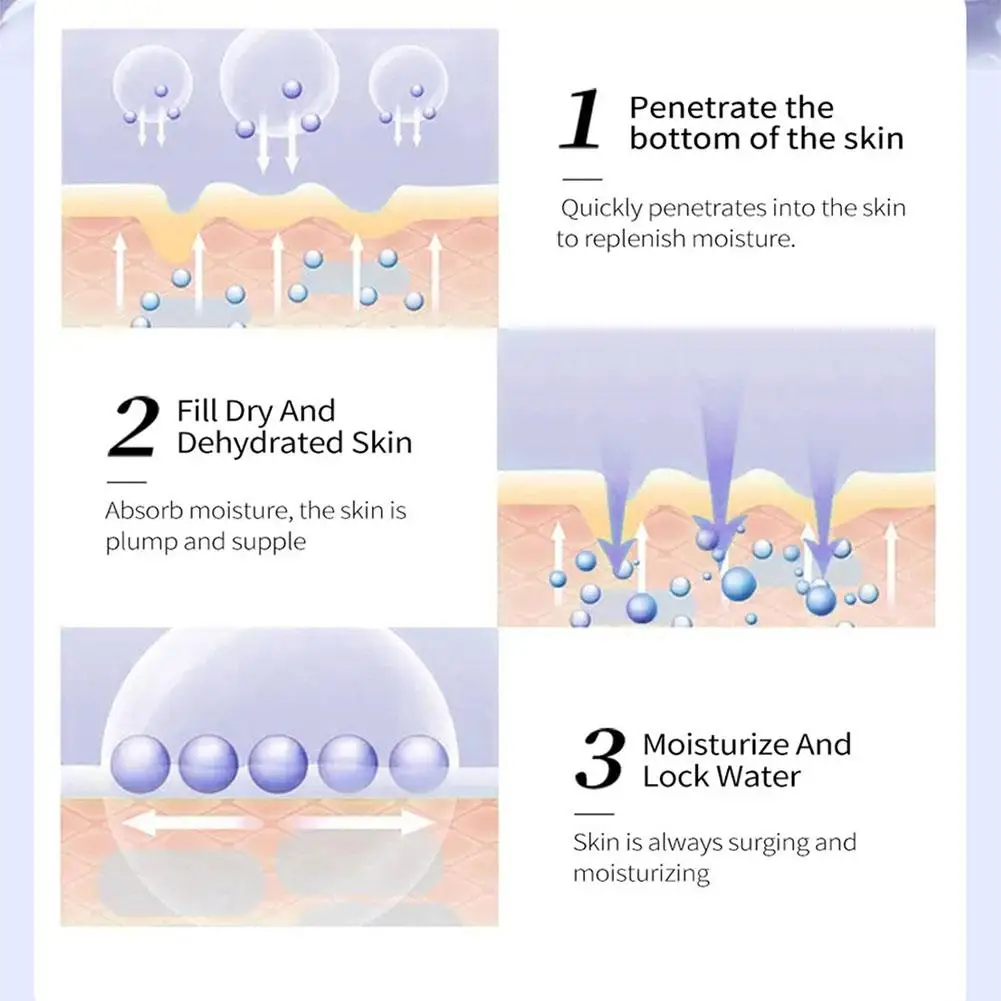 Рисунок 6 - Крем для шеи увлажняющий отбеливающий