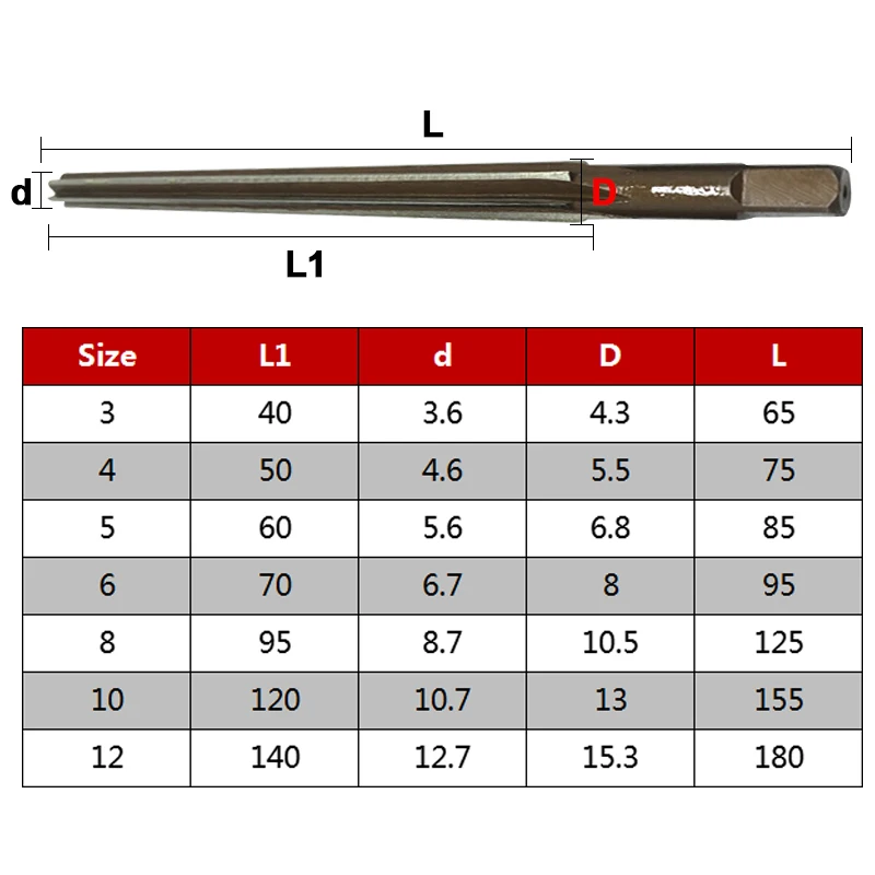 1:50 Hand Reamer Set 3-12mm Conical Degree Manual Pin Taper Shank Hand Reamer Machine Cutting Tool hand reamer,steel reamer tools