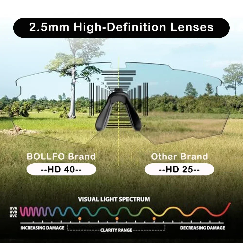 3 Lens Impact-Resistant Safety Glasses 4