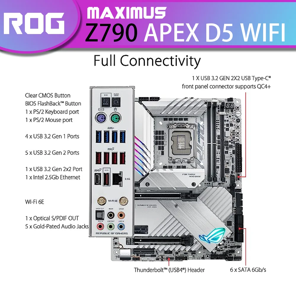 Рисунок 4 - Новый ASUS ROG MAXIMUS Z790 APEX