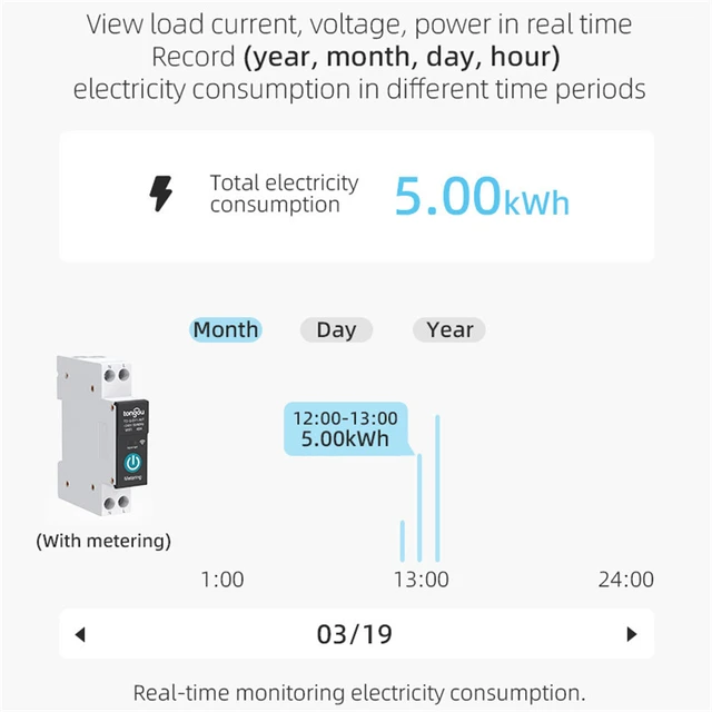 TUYA WIFI Smart Circuit Breakers With Metering 1P 63A DIN Rail for Smart Home wireless Remote Control Switch by APP TONGOU - Image 5