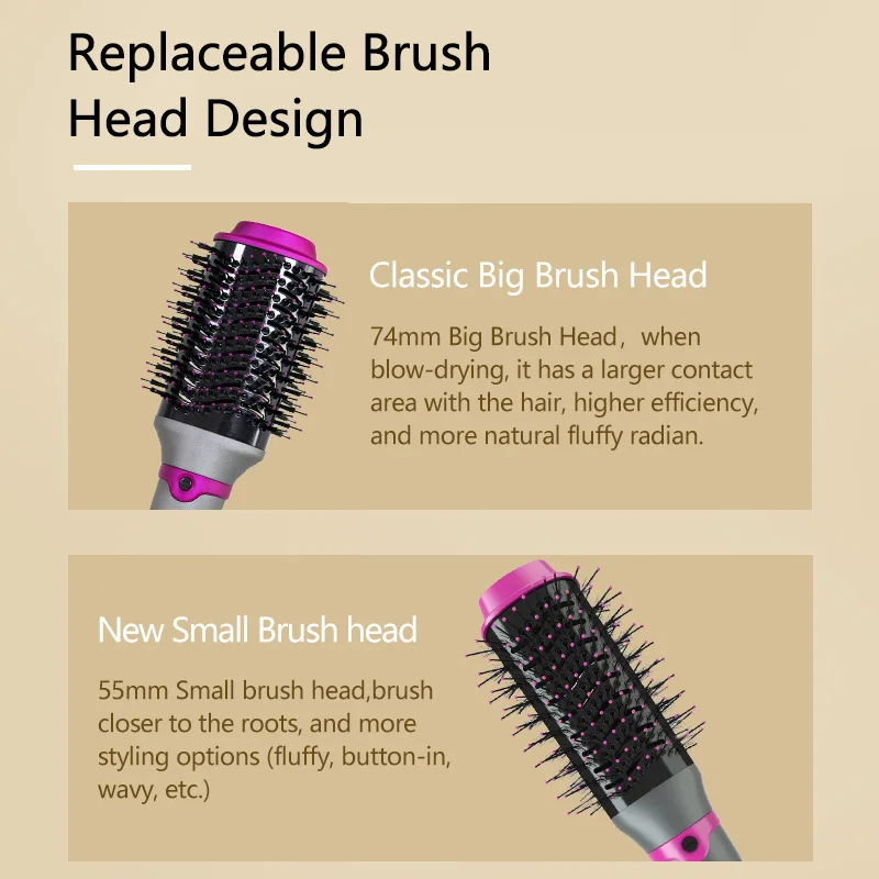 Kinseibeauty One Step Hair Blower Brush Hot Air Paddle Styling Brush Negative Ion Generator Curling Combair Straight hair comb